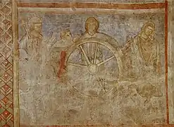Das Rad der Fortuna