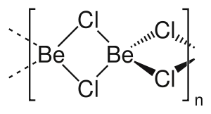Struktur polymeren Berylliumchlorids