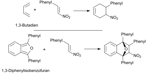 Diels-Alder-Reaktionen mit β-Nitrostyrol