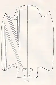 Schnittgruppen (Biber)