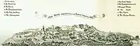 Bielsko im Jahr 1801