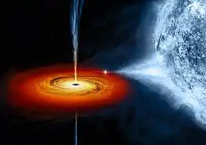Künstlerische Darstellung von Cygnus X-1