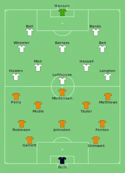 Aufstellung FC Blackpool gegen Bolton Wanderers