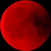 Roter Lichtanteil