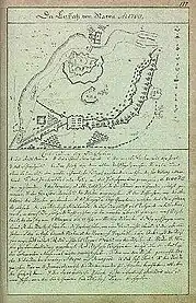 Scan von Johann Christoph Brotze's Buch Sammlung verschiedner Liefländischer Monumente. „Der Entsatz von Narva Anno 1700 [der Plan].“