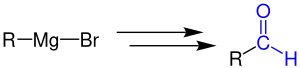 Bodroux-Tschitschibabin-Aldehydsynthese Übersichtsreaktion