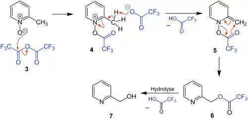 Reaktionsmechanismus der Boekelheide-Reaktion
