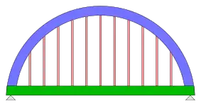 Bogenbrücke