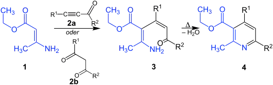Bohlmann-Rahtz-Synthese