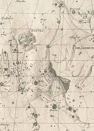 Stich aus dem Sternatlas von Johann Elert Bode