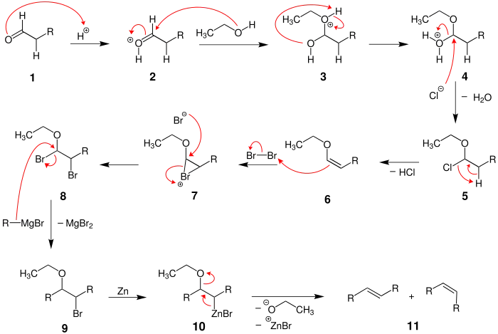Mechanismus der Boord-Olefin-Synthese, R bezeichnet eine Alkylgruppe.