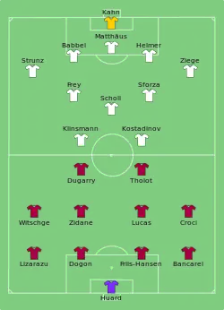 Aufstellung Girondins Bordeaux gegen FC Bayern München