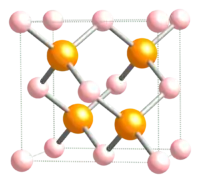 Kristallstruktur von Borphosphid