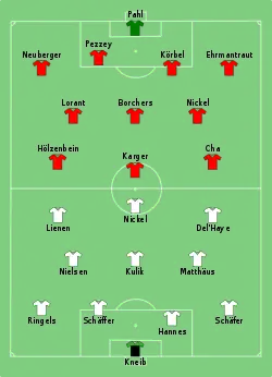 Aufstellung Borussia Mönchengladbach gegen Eintracht Frankfurt