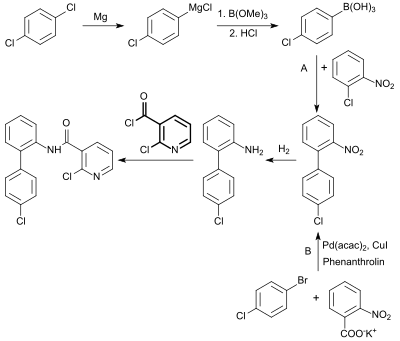Synthese des Fungizids Boscalid