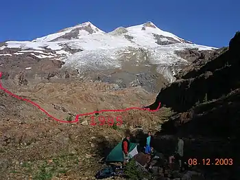 Frontale Farbfotografie eines Berges mit Schneespitze und unten rechts drei Camper mit Ausrüstung. In der Mitte und ein gutes Stück vom Schnee entfernt ist eine rote, ungerade Linie mit der Jahreszahl 1985 horizontal eingezeichnet. Unten rechts steht das Aufnahmedatum „08.12.2003“