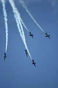Breitling Jet Team
