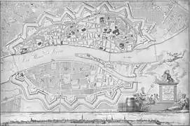 Murtfeldt-Plan 1796