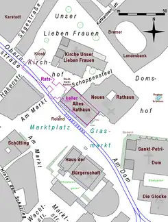 Marktplatz (als Ort sozialen Lebens)Am Markt (als Postadresse)