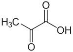 Pyruvat