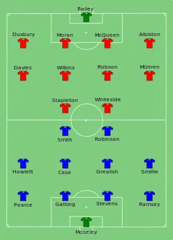 Aufstellung Brighton & Hove Albion gegen Manchester United