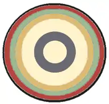 Notitia Dignitatum Occ., Truppenliste des Magister peditum: Schildzeichen der Brisigavi seniores und -iuniores, zwei Auxilia-Palatina-Einheiten der weströmischen Armee
