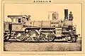Lokomotive aus Struwes Kolomna-Maschinenfabrik zwischen 1890 und 1907