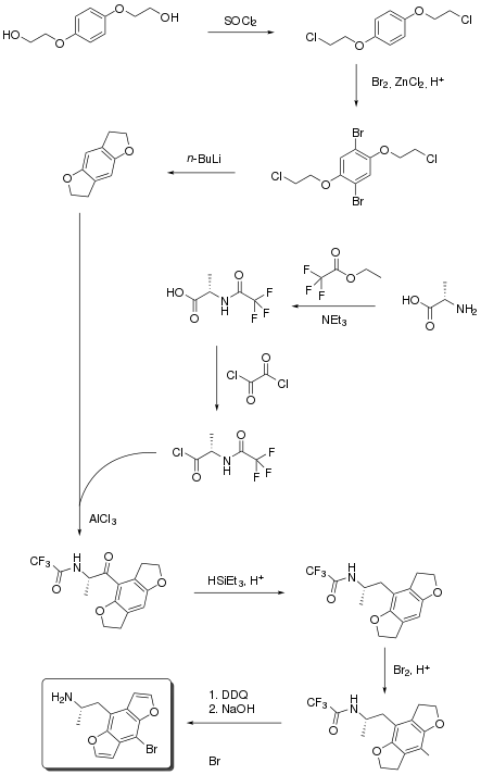 Synthese von Bromo-DragonFLY