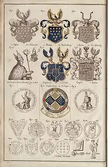Verschiedene Formen des Wappens der Familie Bülow (1780)