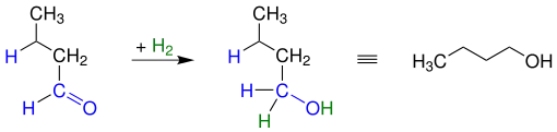 Butanol synthesis2