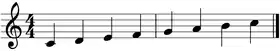 C-Dur-Tonleiter ab c’