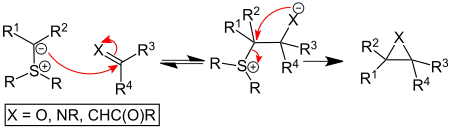Mechanismus der Johnson–Corey–Chaykovsky Reaction