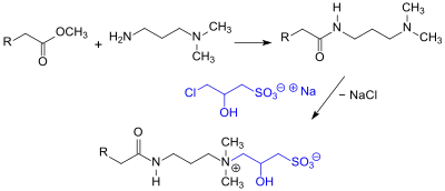Sultaine aus Amidoaminen mit CHPS