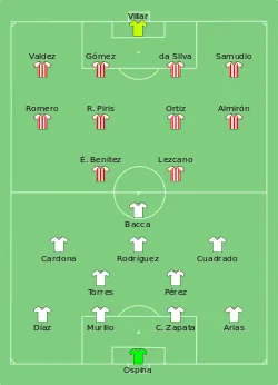 Aufstellung Kolumbien gegen Paraguay