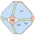 3. kuboktaedrischer Habitus