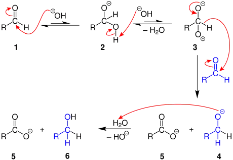 Mechanismus zur Cannizzaro-Reaktion