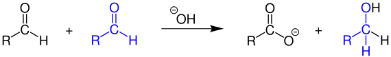 Reaktionsschema der Cannizzaro-Reaktion