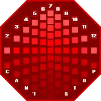 Layout des Spielbrettes(Parker Brothers 1980; Ravensburger 2007)