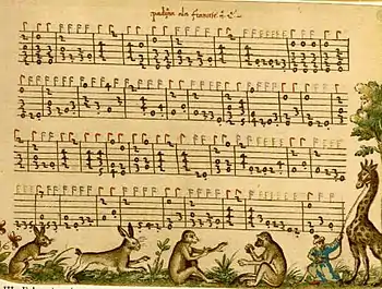 Capirola Lautenbuch