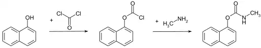 Synthese von Carbaryl (2)