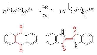 Reduktion/Oxidation von Carbonylfarbstoffen – Anthrachinon – Indigo