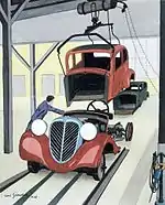 Automobilfabrikation, 1936
