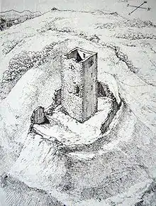 Burg Castelberg