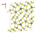 mit Blickrichtung parallel zur b-Achse
