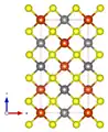 mit Blickrichtung parallel zur b-Achse