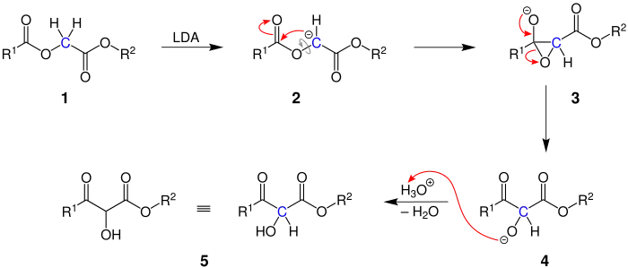 Mechanismus der Chan-Umlagerung