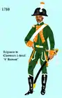 Régiment de chasseurs à cheval de Hainaut 1788–1789