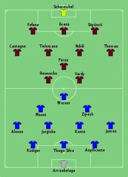 Aufstellung FC Chelsea gegen Leicester City
