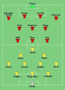 Aufstellung FC Liverpool gegen FC Chelsea