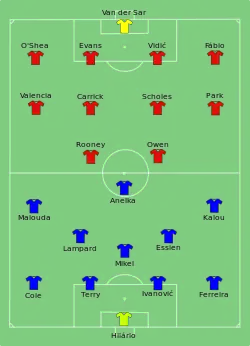 Aufstellung FC Chelsea gegen Manchester United